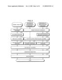 ABNORMALITY-IDENTIFYING METHOD AND ANALYZER diagram and image