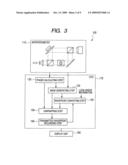 WAVEFRONT MEASURING METHOD AND WAVEFRONT MEASURING APPARATUS USING THE WAVEFRONT MEASURING METHOD diagram and image