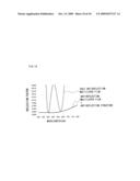 IMAGING OPTICAL SYSTEM diagram and image