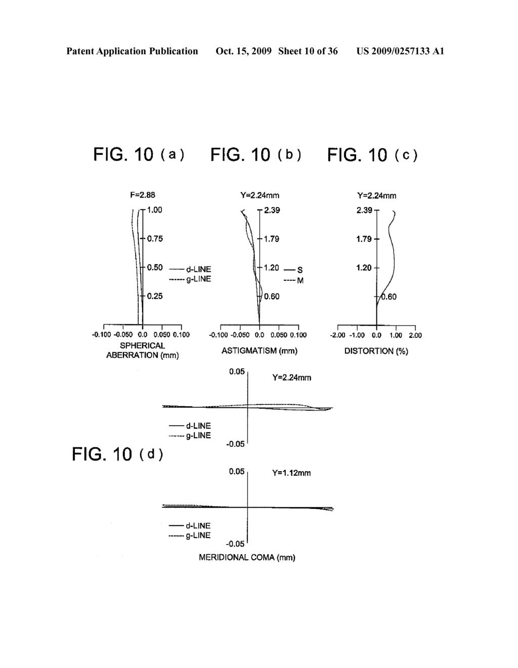 Image Pickup Lens, Image Pickup Unit and Mobile Terminal - diagram, schematic, and image 11