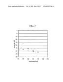 MAGNETIC RECORDING MEDIUM AND MAGNETIC RECORDING AND REPRODUCING DEVICE diagram and image