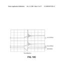 SYNCHRONOUS RECTIFIER DC/DC CONVERTERS USING A CONTROLLED-COUPLING SENSE WINDING diagram and image