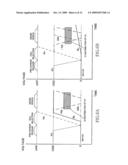 Semiconductor device having single-ended sensing amplifier diagram and image