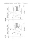 Semiconductor device having single-ended sensing amplifier diagram and image