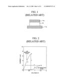 RESISTANCE CHANGE ELEMENT AND METHOD OF MANUFACTURING THE SAME diagram and image