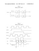 APPARATUS AND METHOD FOR OUTPUTTING DATA IN SEMICONDUCTOR INTEGRATED CIRCUIT diagram and image