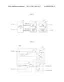 APPARATUS AND METHOD FOR OUTPUTTING DATA IN SEMICONDUCTOR INTEGRATED CIRCUIT diagram and image