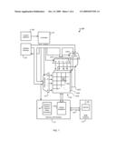 Randomizing Current Consumption in Memory Devices diagram and image