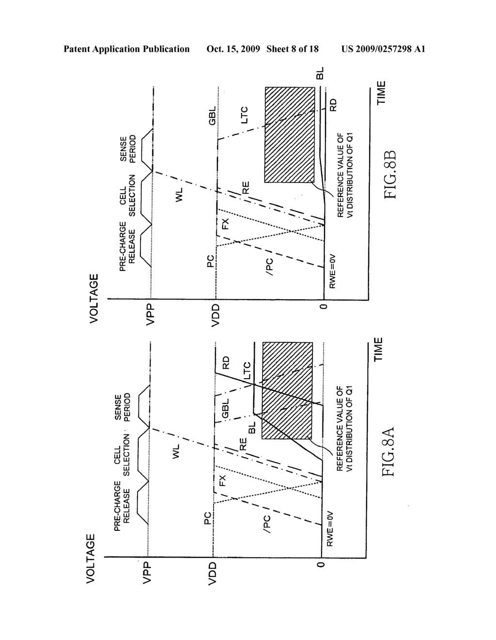 Semiconductor device having single-ended sensing amplifier - diagram, schematic, and image 09