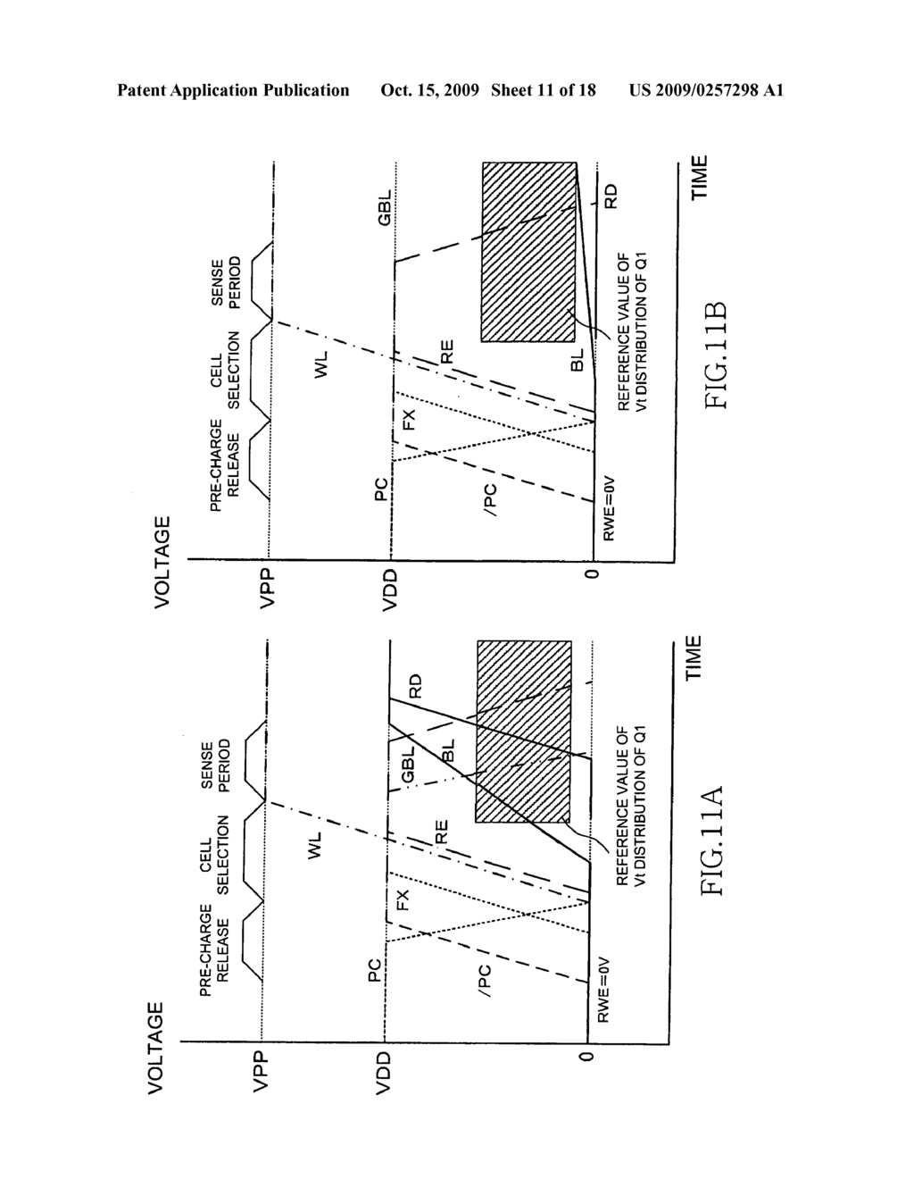 Semiconductor device having single-ended sensing amplifier - diagram, schematic, and image 12