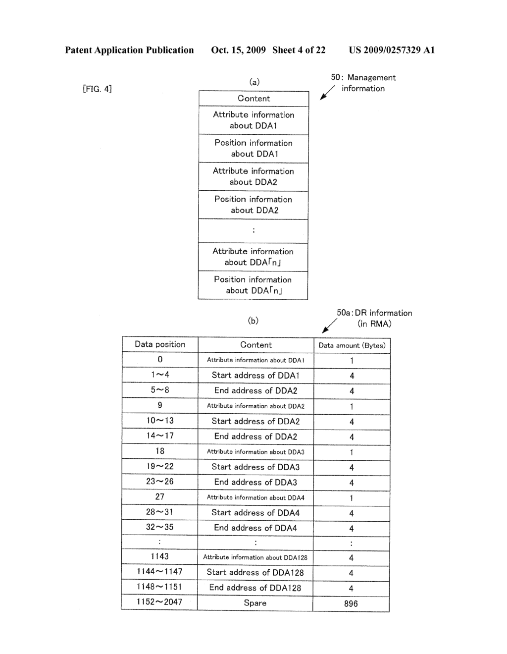 INFORMATION RECORDING MEDIUM, INFORMATION RECORDING APPARATUS AND METHOD, INFORMATION REPRODUCING APPARATUS AND METHOD, AND COMPUTER PROGRAM - diagram, schematic, and image 05