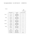 INFORMATION RECORDING MEDIUM, INFORMATION RECORDING APPARATUS AND METHOD, INFORMATION REPRODUCING APPARATUS AND METHOD, AND COMPUTER PROGRAM diagram and image