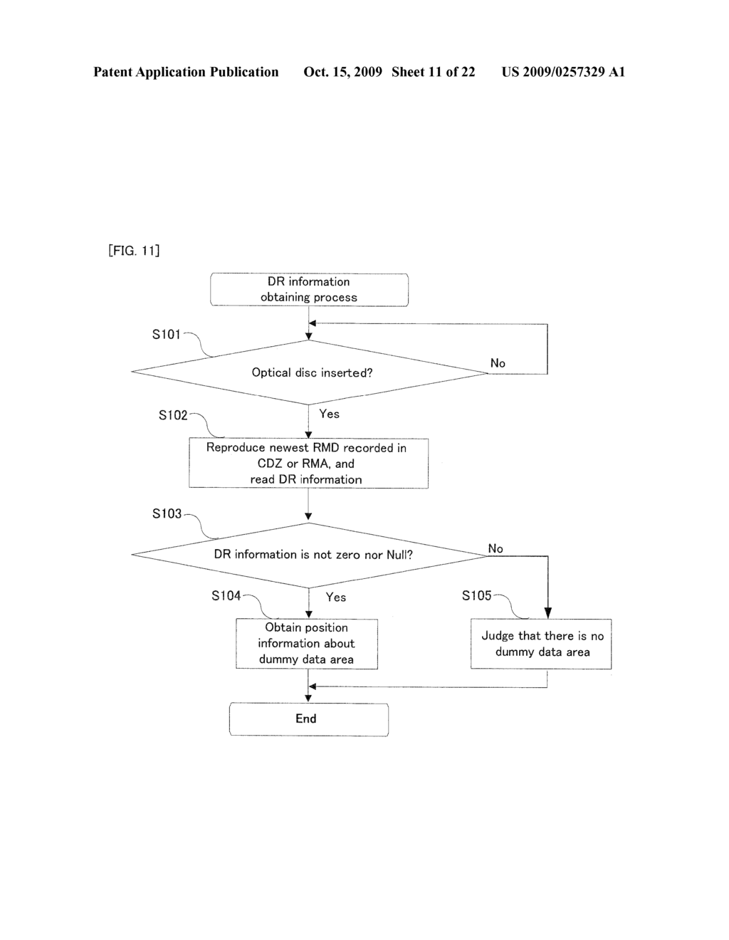 INFORMATION RECORDING MEDIUM, INFORMATION RECORDING APPARATUS AND METHOD, INFORMATION REPRODUCING APPARATUS AND METHOD, AND COMPUTER PROGRAM - diagram, schematic, and image 12