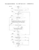 INFORMATION RECORDING MEDIUM, INFORMATION RECORDING APPARATUS AND METHOD, INFORMATION REPRODUCING APPARATUS AND METHOD, AND COMPUTER PROGRAM diagram and image