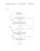 INFORMATION RECORDING MEDIUM, INFORMATION RECORDING APPARATUS AND METHOD, INFORMATION REPRODUCING APPARATUS AND METHOD, AND COMPUTER PROGRAM diagram and image