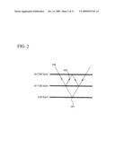 MULTILAYER OPTICAL RECORDING MEDIUM diagram and image