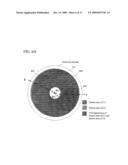 MULTILAYER OPTICAL RECORDING MEDIUM diagram and image