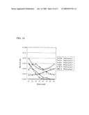 MULTILAYER OPTICAL RECORDING MEDIUM diagram and image