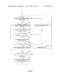 MOBILE NETWORK CONTROL APPARATUS AND MOBILE NETWORK CONTROL METHOD diagram and image