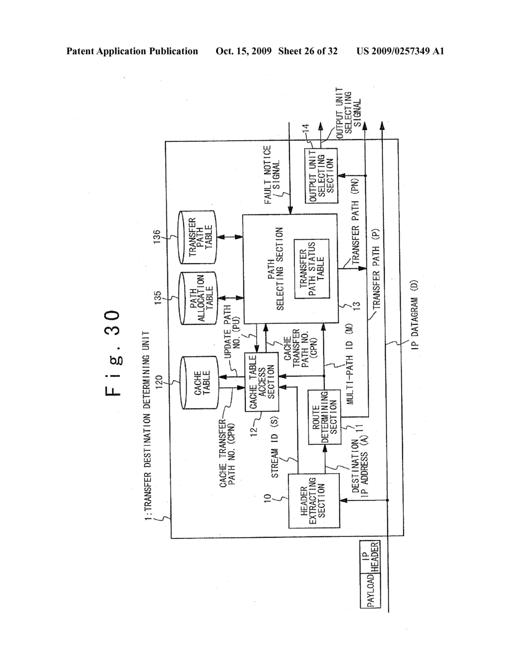 DATAGRAM RELAYING APPARATUS WITH LOAD DISTRIBUTING FUNCTION - diagram, schematic, and image 27