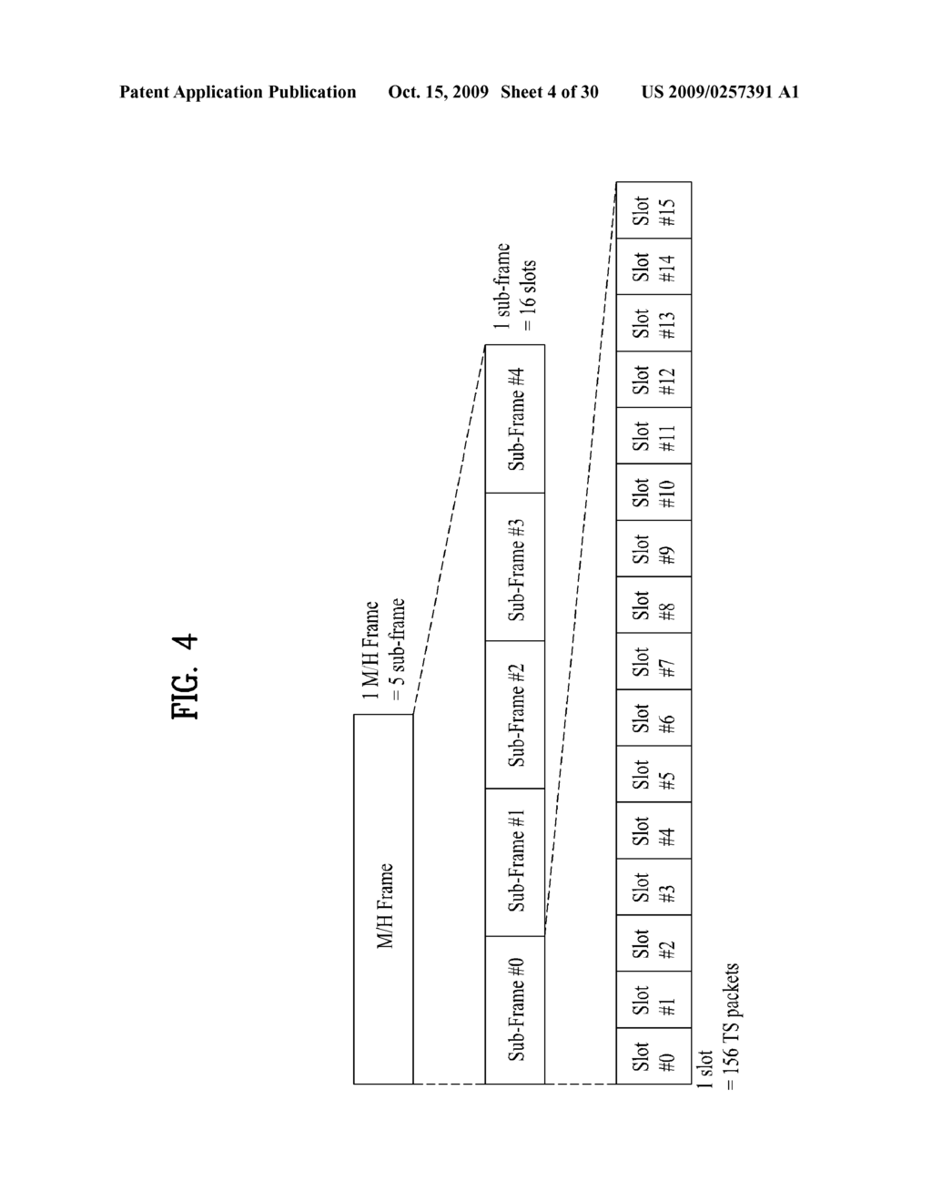 TRANSMITTING/RECEIVING SYSTEM AND METHOD OF PROCESSING DATA IN THE TRANSMITTING/RECEIVING SYSTEM - diagram, schematic, and image 05