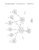 System and method of adaptive frequency hopping with look ahead interference prediction diagram and image