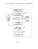 System and method of adaptive frequency hopping with look ahead interference prediction diagram and image