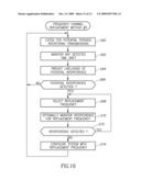 System and method of adaptive frequency hopping with look ahead interference prediction diagram and image