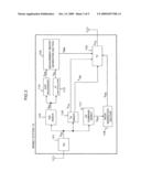 RADIO COMMUNICATION SYSTEM AND COMMUNICATION METHOD diagram and image