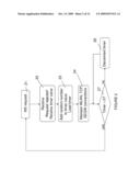 SYSTEM AND METHOD FOR GENERIC ACCESS NETWORK REGISTRATION BY A MOBILE STATION DURING NETWORK CONGESTION diagram and image