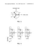 DATA GENERATION APPARATUS, DATA GENERATION METHOD, BASE STATION, MOBILE STATION, SYNCHRONIZATION DETECTION METHOD, SECTOR IDENTIFICATION METHOD, INFORMATION DETECTION METHOD AND MOBILE COMMUNICATION SYSTEM diagram and image