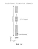 DATA GENERATION APPARATUS, DATA GENERATION METHOD, BASE STATION, MOBILE STATION, SYNCHRONIZATION DETECTION METHOD, SECTOR IDENTIFICATION METHOD, INFORMATION DETECTION METHOD AND MOBILE COMMUNICATION SYSTEM diagram and image