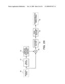 DATA GENERATION APPARATUS, DATA GENERATION METHOD, BASE STATION, MOBILE STATION, SYNCHRONIZATION DETECTION METHOD, SECTOR IDENTIFICATION METHOD, INFORMATION DETECTION METHOD AND MOBILE COMMUNICATION SYSTEM diagram and image