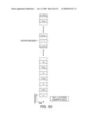 DATA GENERATION APPARATUS, DATA GENERATION METHOD, BASE STATION, MOBILE STATION, SYNCHRONIZATION DETECTION METHOD, SECTOR IDENTIFICATION METHOD, INFORMATION DETECTION METHOD AND MOBILE COMMUNICATION SYSTEM diagram and image