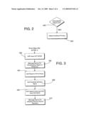 Method and System for Preventing Data Loss in a Real-Time Computer System diagram and image