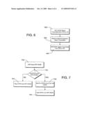 Method and System for Preventing Data Loss in a Real-Time Computer System diagram and image