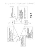 APPARATUS, METHOD, SYSTEM AND PROGRAM FOR COMMUNICATION diagram and image