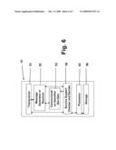 APPARATUS, METHOD, SYSTEM AND PROGRAM FOR COMMUNICATION diagram and image