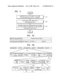 METHOD AND APPARATUS FOR PROVIDING AND RECEIVING THREE-DIMENSIONAL DIGITAL CONTENTS diagram and image