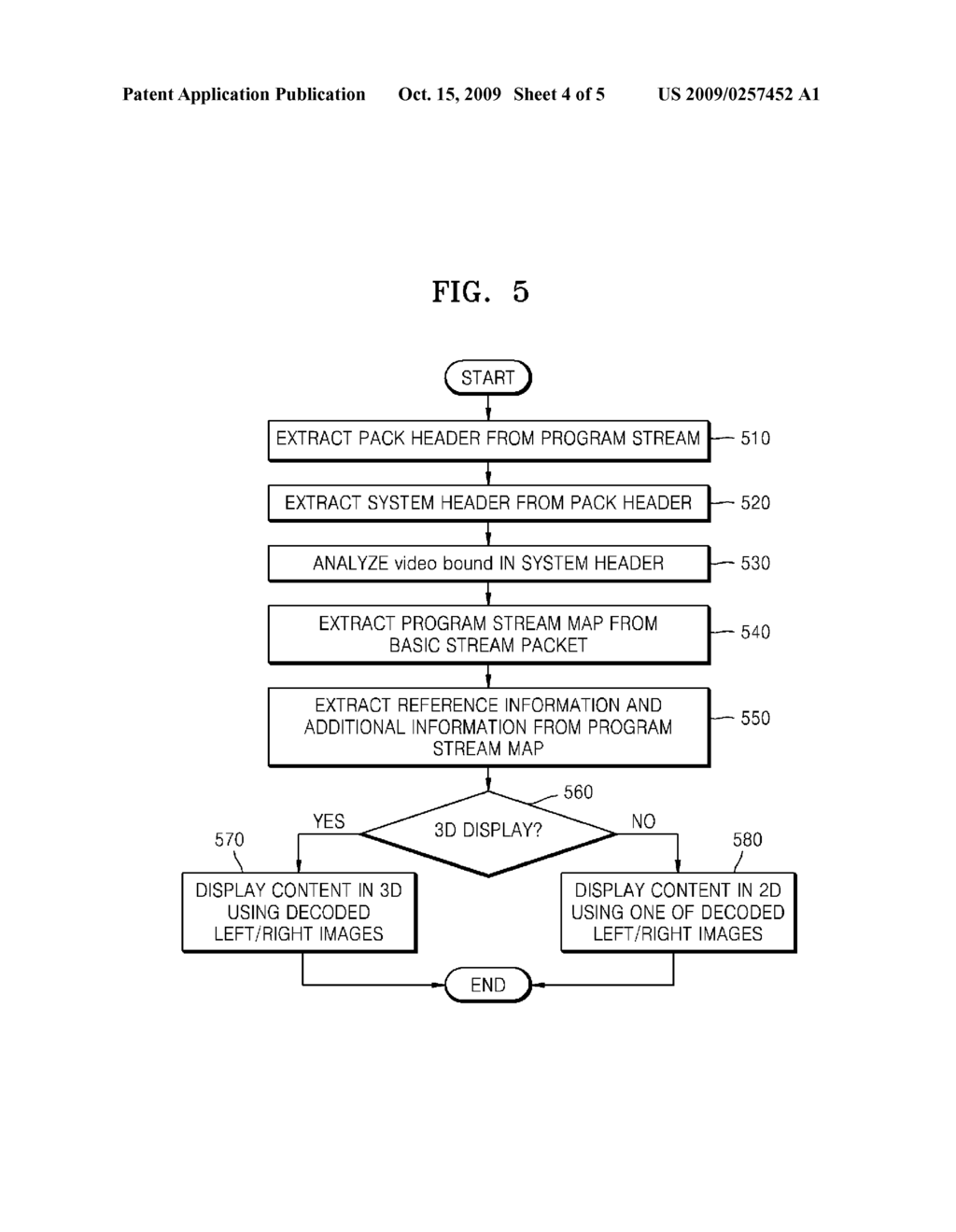 METHOD AND APPARATUS FOR PROVIDING AND RECEIVING THREE-DIMENSIONAL DIGITAL CONTENTS - diagram, schematic, and image 05