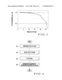 EXTERNAL RESONATOR VARIABLE WAVELENGTH LASER AND ITS PACKAGING METHOD diagram and image