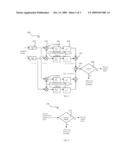 DUAL CORRELATION FRAME SYNCHRONIZATION SYSTEM AND METHOD diagram and image