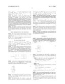 Generation of an Order-2N Transform from an Order-N Transform diagram and image