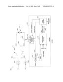 Method and System for Channel Estimation in a Spatial Multiplexing MIMO System diagram and image