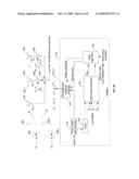 Method and System for Channel Estimation in a Spatial Multiplexing MIMO System diagram and image