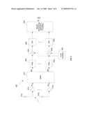 Method and System for Channel Estimation in a Spatial Multiplexing MIMO System diagram and image