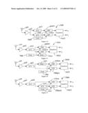 QUADRATURE MODULATION WITHOUT CARRIER diagram and image