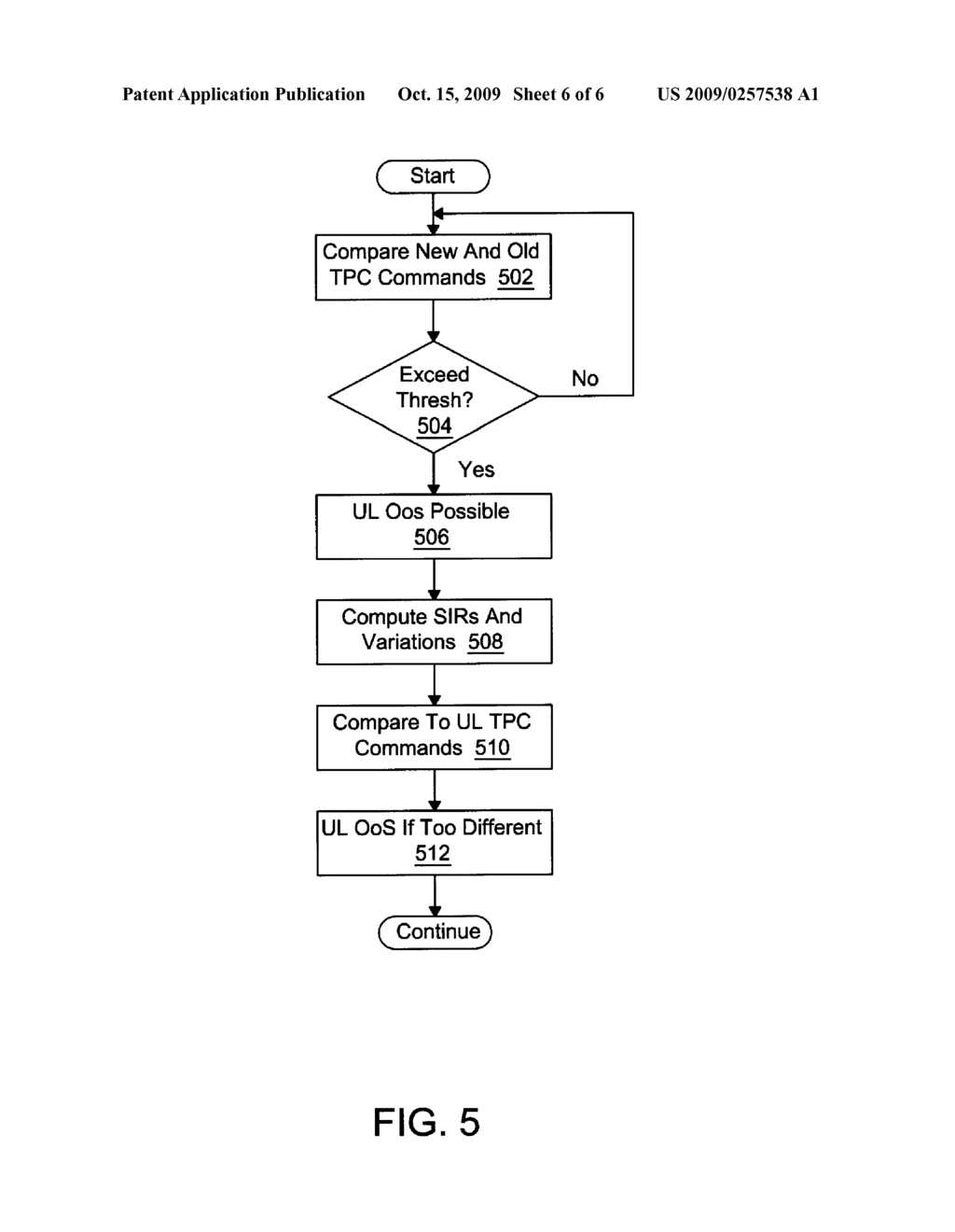 Methods and Apparatus for Fast Downlink Information of Uplink Out-of-Synchronization - diagram, schematic, and image 07