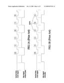 Receiving Circuit with Adaptive Synchronization and Method Thereof diagram and image