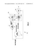 Receiving Circuit with Adaptive Synchronization and Method Thereof diagram and image